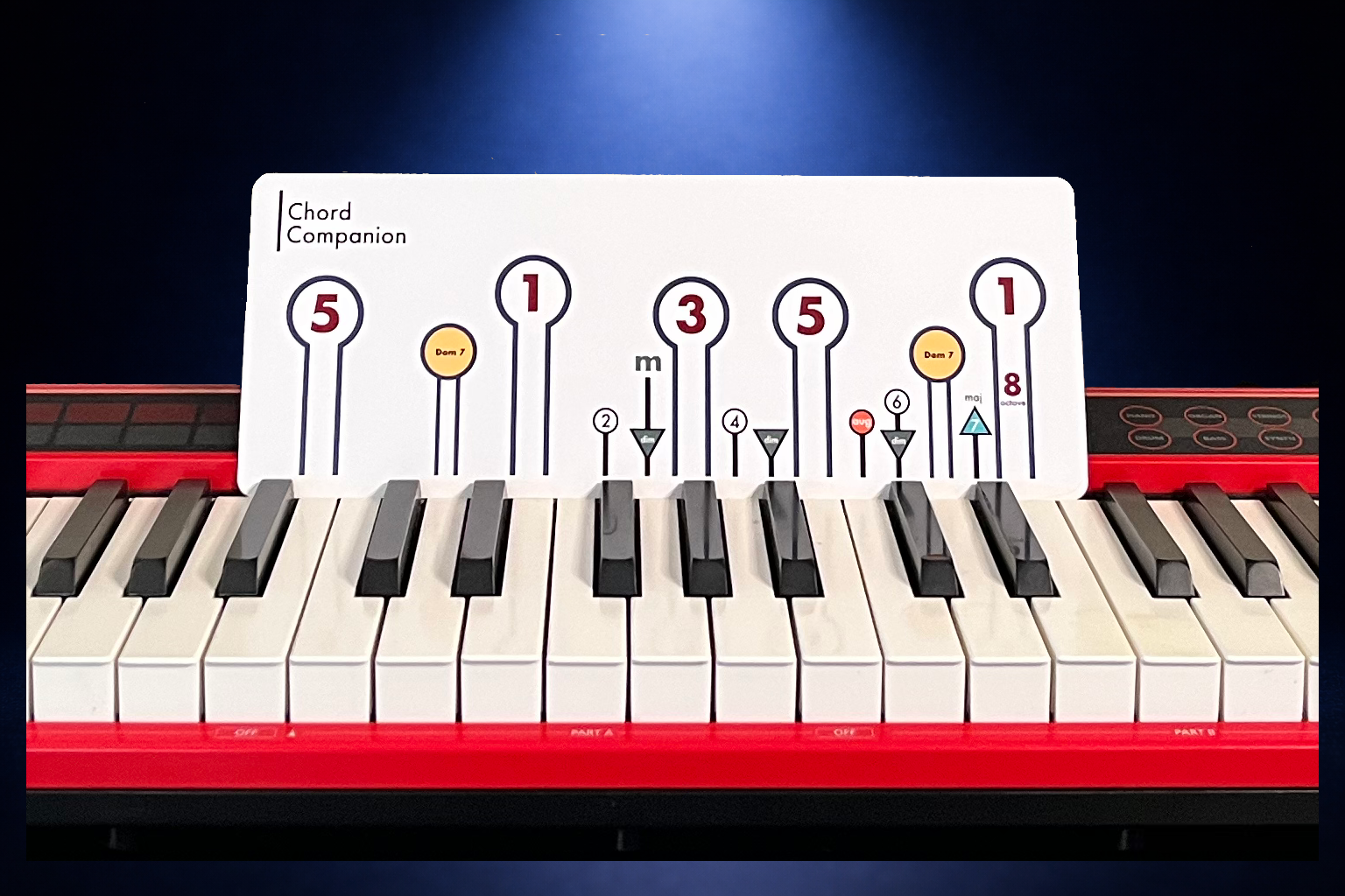 Chord Companion insert resting on piano keys